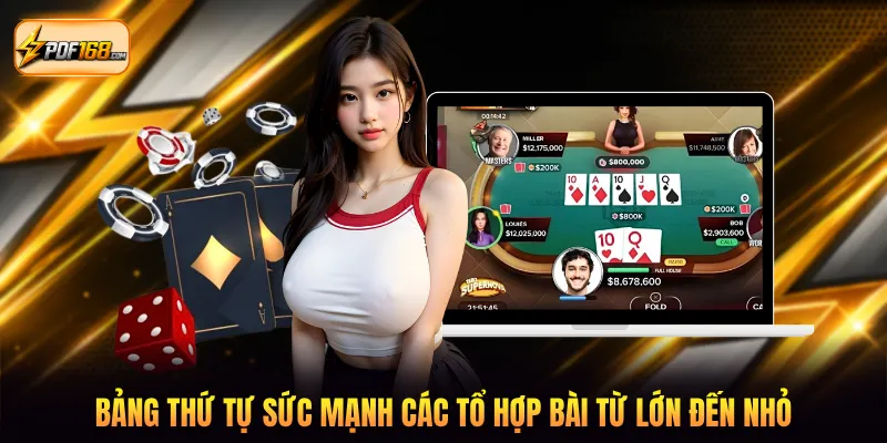 Bảng thứ tự sức mạnh các tổ hợp bài từ lớn đến nhỏ