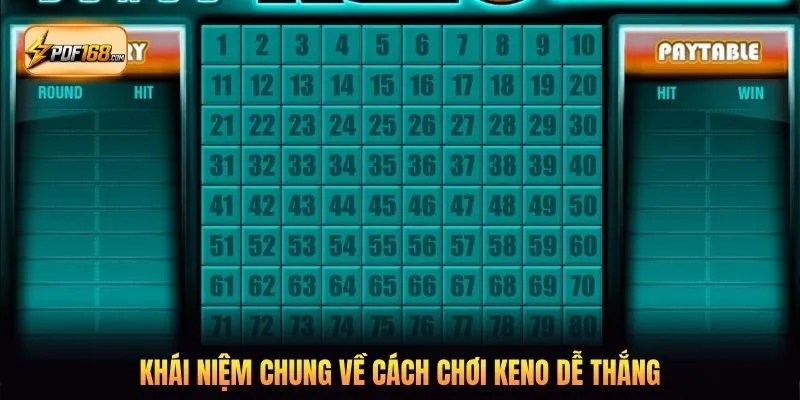 Khái niệm chung về cách chơi Keno dễ thắng