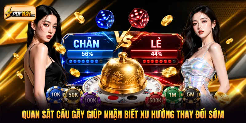Quan sát cầu gãy giúp nhận biết xu hướng thay đổi sớm