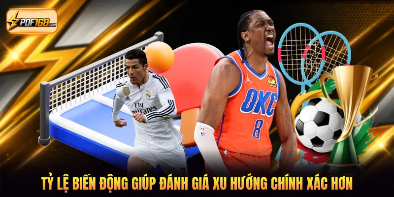 Tỷ lệ biến động giúp đánh giá xu hướng chính xác hơn